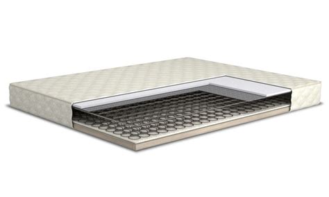 Каркасный матрас Matroluxe Bonnel 80x200 m_2082 – фото, отзывы ...