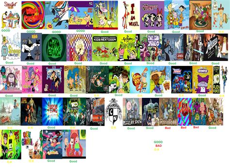 cartoon netwok original cartoons  teentitanscomicfan  deviantart