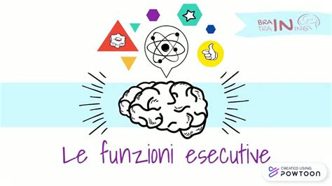 Le Funzioni Esecutivein Quasi 3 Minuti Brain In Training 🧠 Youtube