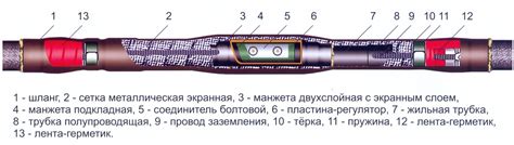 2.3.1.3. Монтаж соединительной муфты марки Стп-10 для кабелей с бумажно ...
