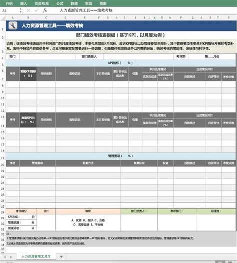 常用工資表、績效考核excel圖表都在這，自帶計算公式，拿來即用 每日頭條