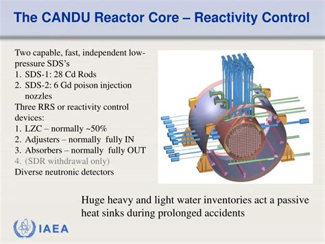 Ppt Overview Of Candu Reactor Technology And The Candu 9 Simulator