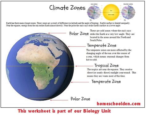 Free |WORK| World Climate Zones Worksheet