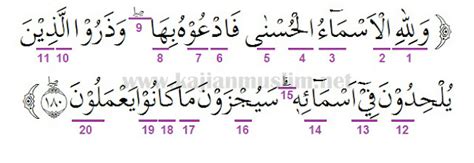 Detail Surat Al A Raf Ayat Koleksi Nomer