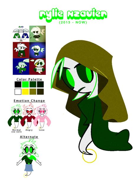 Rylie Through The Years By Antrb On Deviantart