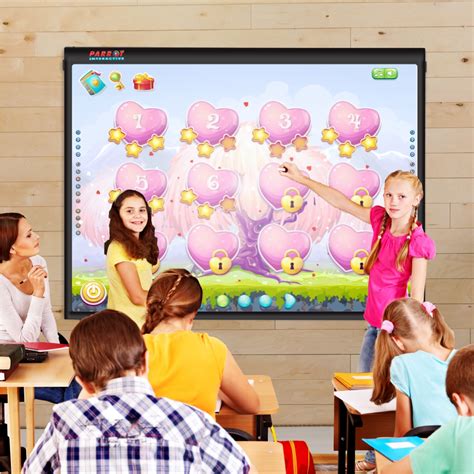 interactive whiteboard solutions interactive whiteboards parrot