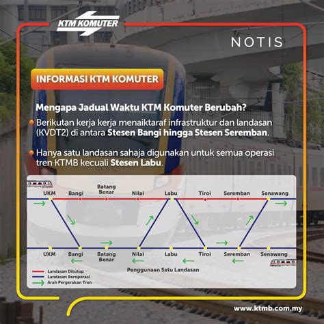Ktm Komuter Disruption May 11 1 Paul Tans Automotive News