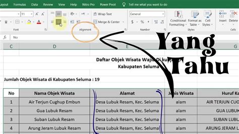 Cara Atur Rata Kiri Kanan Di Tabel Excel Youtube