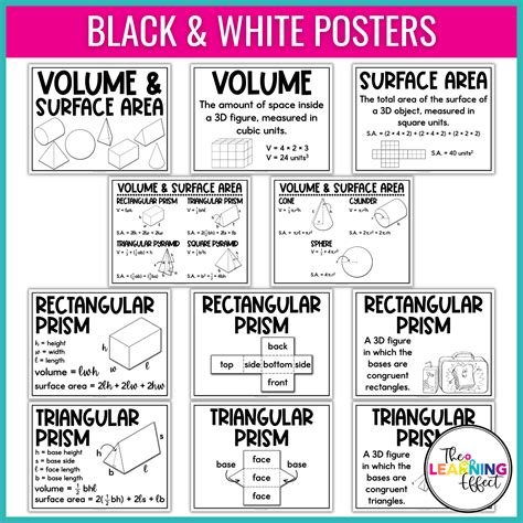 Volume And Surface Area Formula Posters Anchor Charts