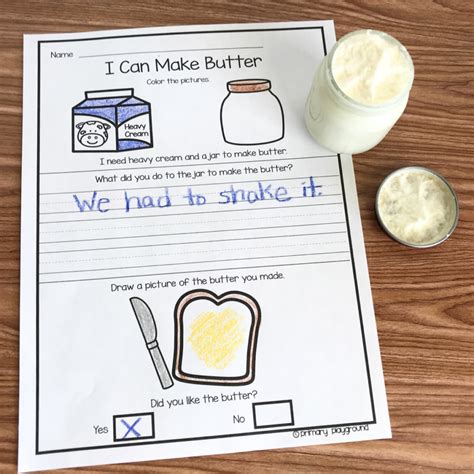 Making Butter In The Classroom Primary Playground Making Butter