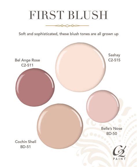 blush pink paint