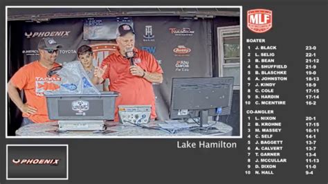 2023 Phoenix Bass Fishing League Lake Hamilton Super Tournament Day 2