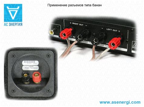 Разъем типа банан (banana) 4 мм, 2 мм серия Z – AS ENERGI