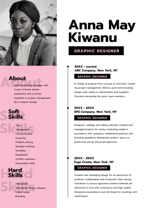 Resume For Graphic Designer With African American Woman Online Resume