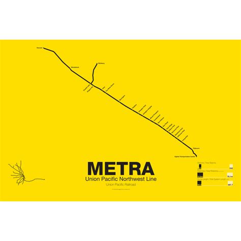 Metra Union Pacific Northwest Line Poster Vanmaps