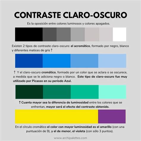 Contexto Natural Y Artificial Arquitectura Y Arquitectura