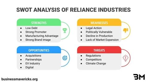 View Swot Analysis Of Jio Crouenewall