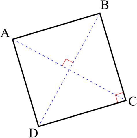 quadrato - AR Info