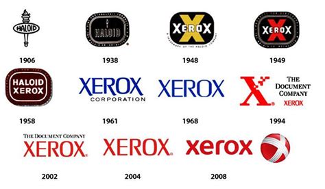 Xerox Logo - LogoDix