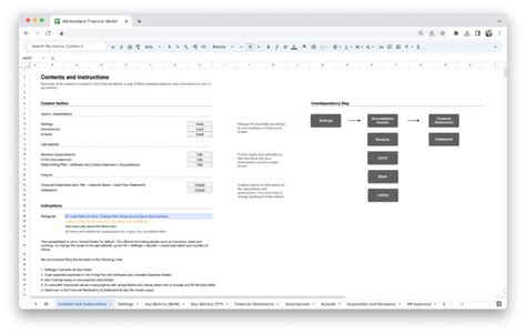 top financial models examples  types xsheets