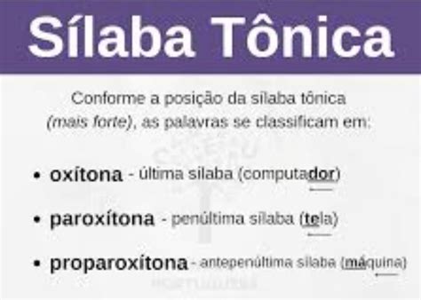 Relâmpago É Paroxítona - classifique as palavras quando a acentuação tônica oxítonas, paroxítona ...