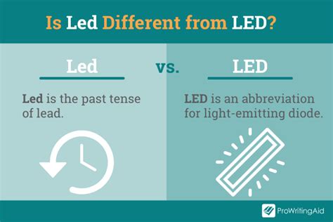 Led Vs Lead What S The Difference