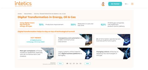 Digital Transformation Intetics