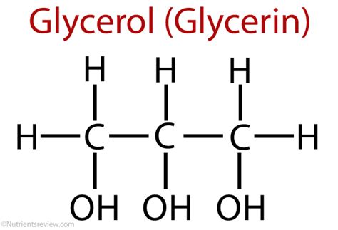 The Iupac Name Of Glycerin Is A Glycerolb 1 2 Ethanediolc Propane 1 2 3 Triold 1 2 3