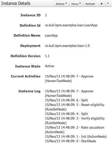 Eric D Schabell Red Hat JBoss BPM Suite Automated Lending With A