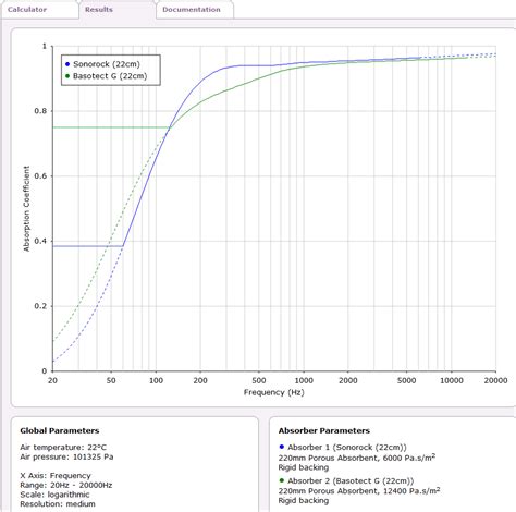 22cm | offtopic | hifi-forum.de Bildergalerie