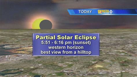 Giant Sunspot Partial Eclipse Highlight Sky Thursday