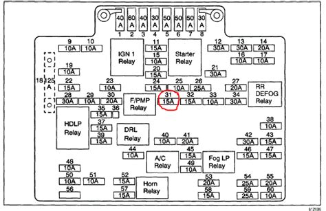 Ls Swap Wiring Issues Ls1tech Camaro And Firebird Forum Discussion