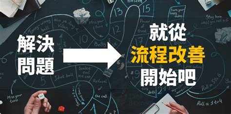 解決問題七步驟 五 想解決問題，就從流程改善開始做起吧 Grace妳在幹嘛，業務要的報價呢什麼時候可以給 By 管理muscle Ryan Medium