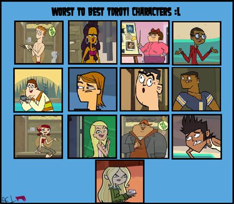 TDROTI: Worst To Best Characters by GiLaw77 on DeviantArt