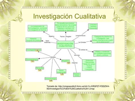 Enfoques Metodologicos De La Investigacion Cualitativa PPT