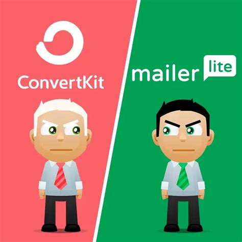 Mailerlite Vs Convertkit