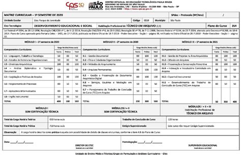Curso Tecnico Em Arquivo - -Matriz Curricular do Curso Técnico em Arquivo para o 1º semestre de ...