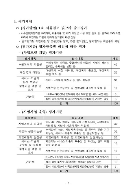 2023년도 「ict기반 의료시스템 해외진출 지원사업」 참여기관 모집 안내