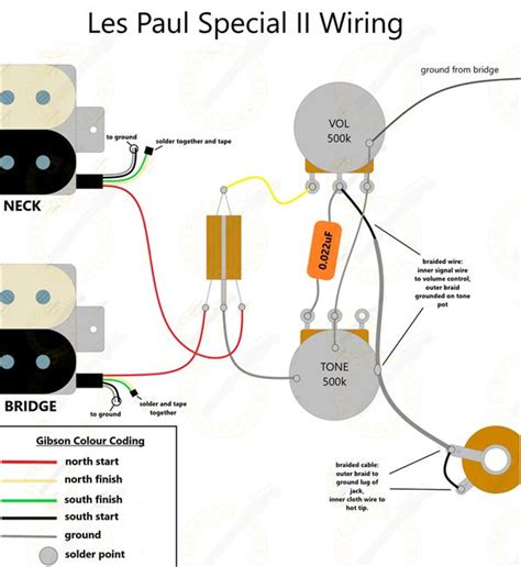 les paul wiring diagram unlock  secrets  legendary tone gibson