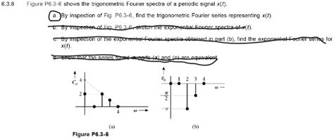 Figure P Shows The Trigonometric Fourier Spectra Of A Periodic