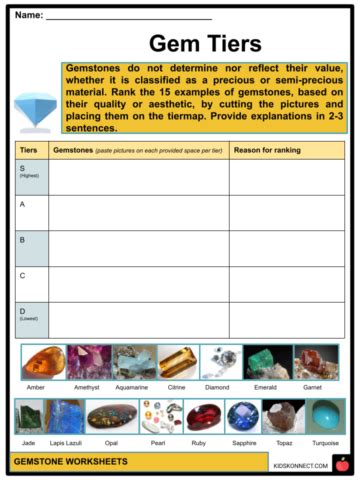 Gemstones Worksheets Facts Types Classification Properties