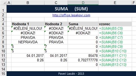 Suma Sum Sou Et Sel Excel Kolen Konzultace 11844 Hot Sex Picture