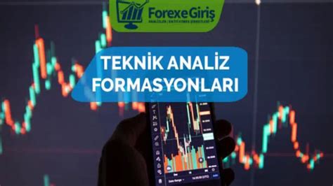 Forex Teknik Analiz Y Ntemleri T M Formasyonlar