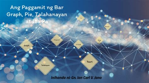 Pagbibigay Kahulugan Sa Bar Graph Pie Talahanayan At Iba Pa By Ian