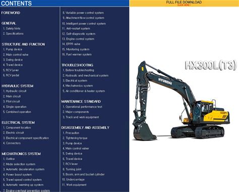 Hyundai Crawler Excavator Hx300l T3 Service Pdf