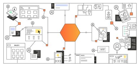 The New Postman Api Platform Redefining Api Management For The Api