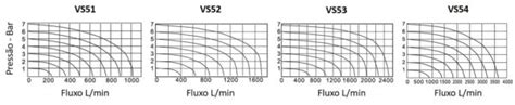 Como Funciona Uma Válvula Solenoide 5 2 Mti