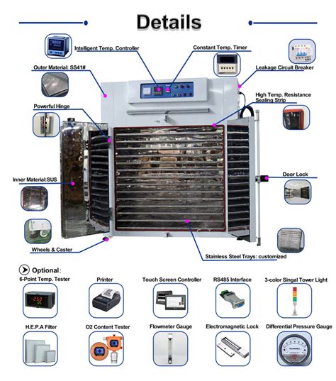 Factory Precision Industrial Hot Air Circulation Aging Test Drying Oven For Plastic Aluminum