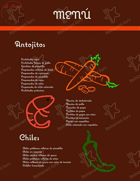 Carta Del Restaurante La Borbolla Chihuahua