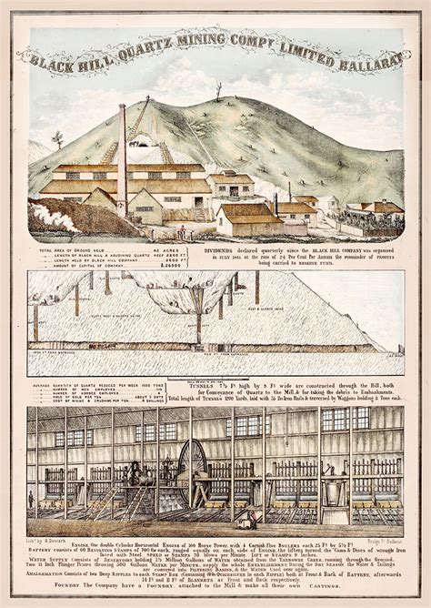 Bundle Gold Mine Company Prints Historical Gold Maps